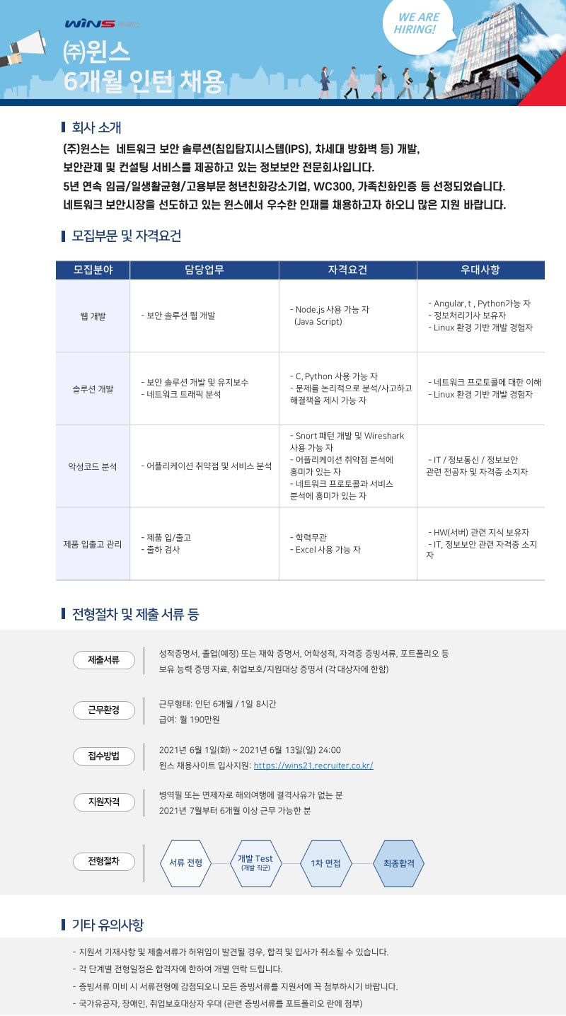 Contents image